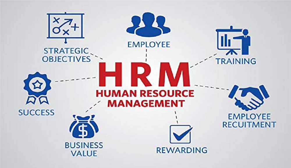 The Booming Role of Technology in HR Management
