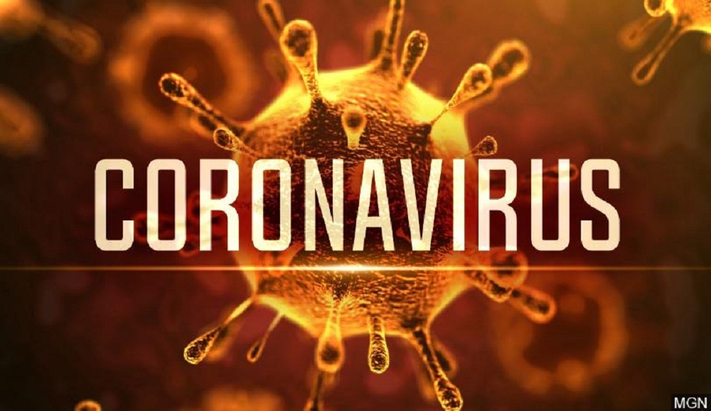 Economic Implications of Corona Virus